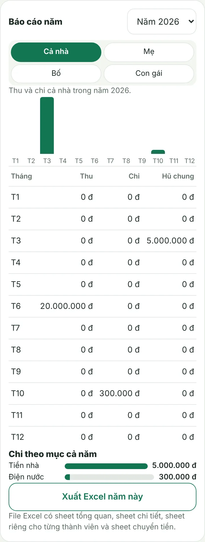 Báo cáo năm và xuất Excel