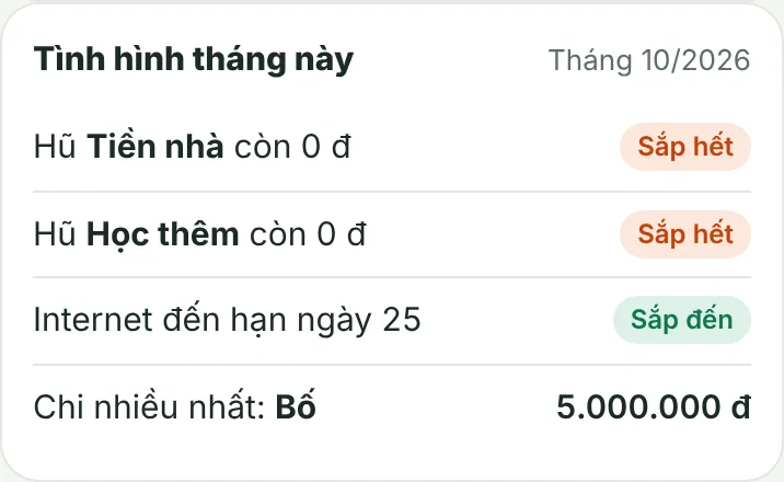 Tình hình tháng này: hũ sắp hết, khoản sắp đến hạn