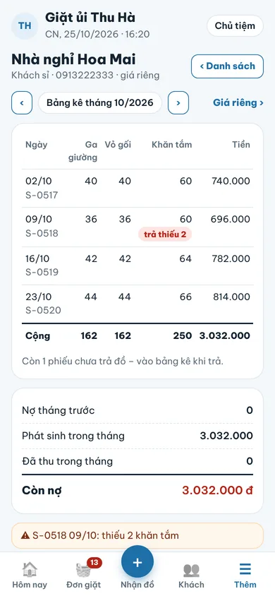 Bảng kê công nợ tháng của khách sỉ