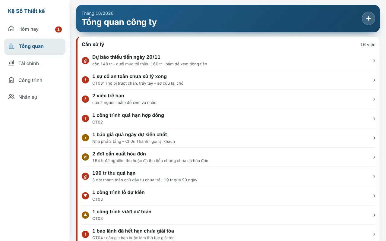 Tổng quan công ty trên máy tính