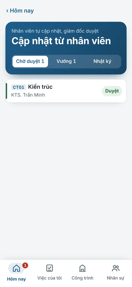 Cập nhật từ nhân viên