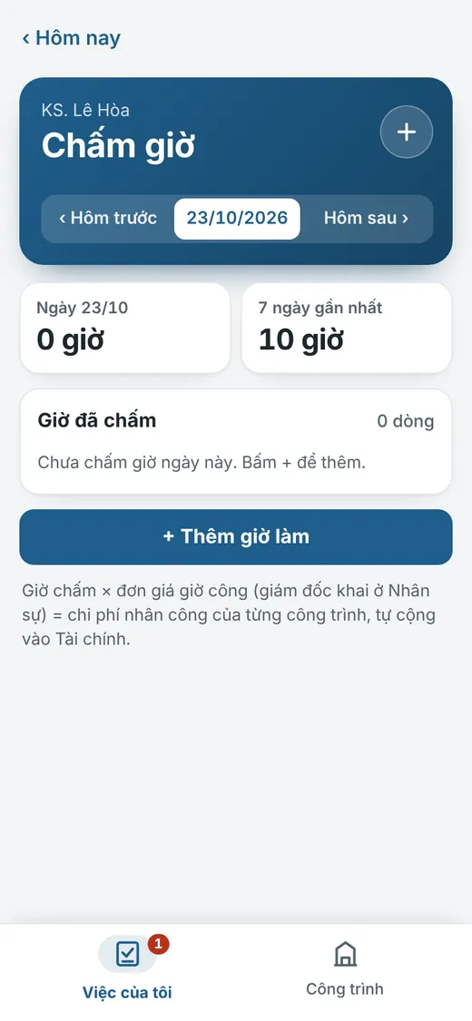 Chấm giờ