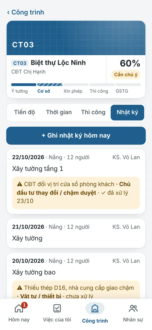 Nhật ký công trường