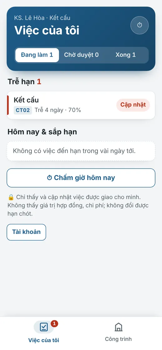 Việc của tôi