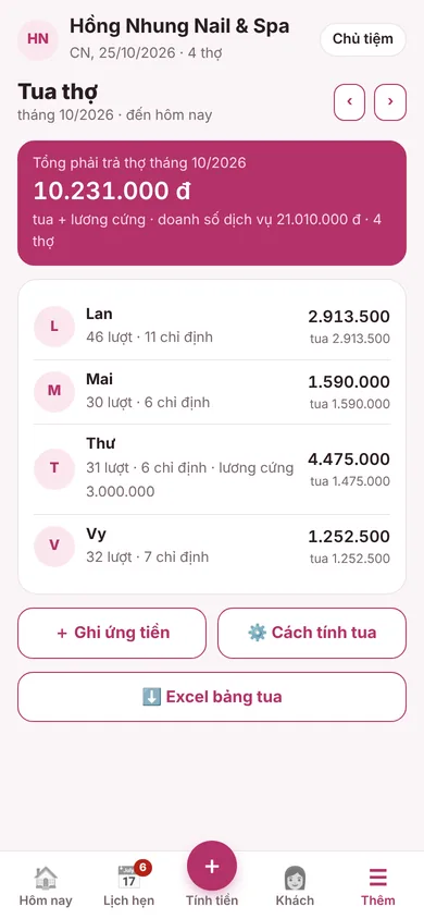 Bảng tua thợ tháng
