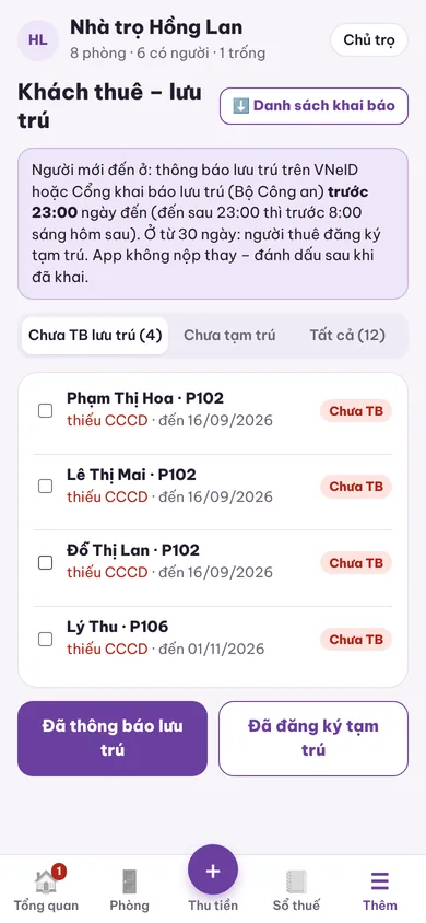 Danh sách người ở chưa thông báo lưu trú