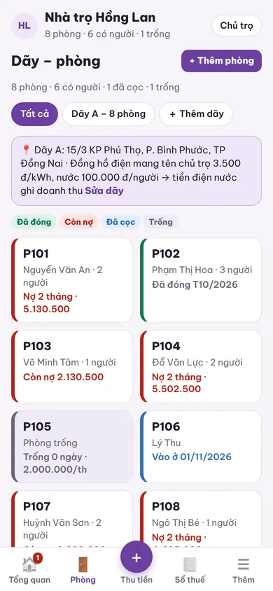 Sơ đồ phòng theo tình trạng: đã đóng, còn nợ, đã cọc, trống
