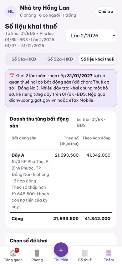 Số liệu khai thuế từng dãy trọ