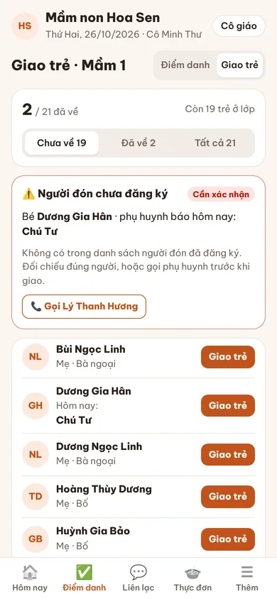 Màn giao trẻ cho người đón đã đăng ký