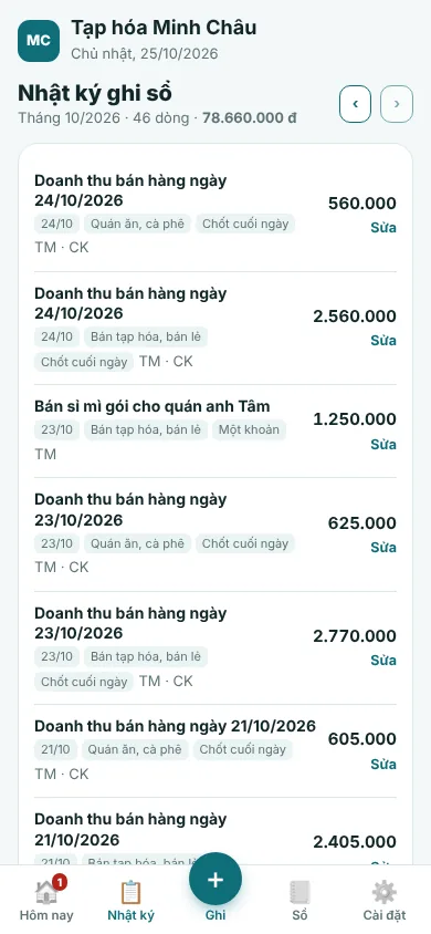 Nhật ký ghi sổ trong tháng