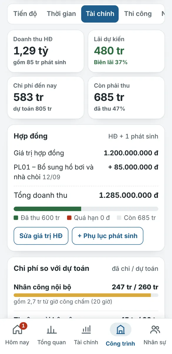Tài chính từng công trình