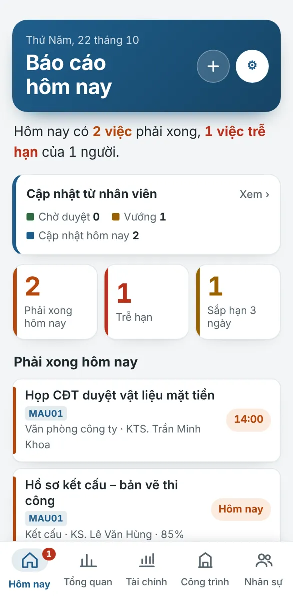 Việc hôm nay trên điện thoại