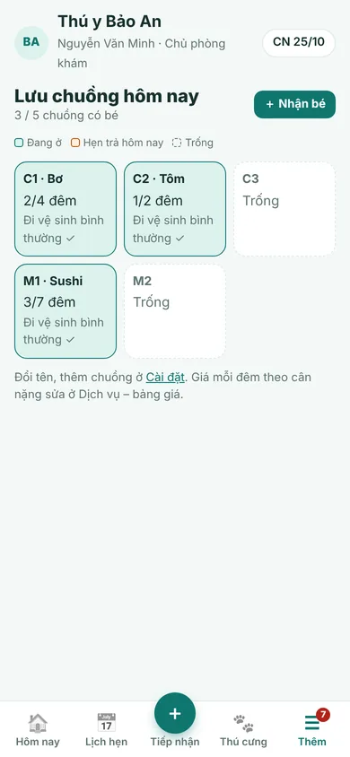 Sơ đồ chuồng lưu trú hôm nay