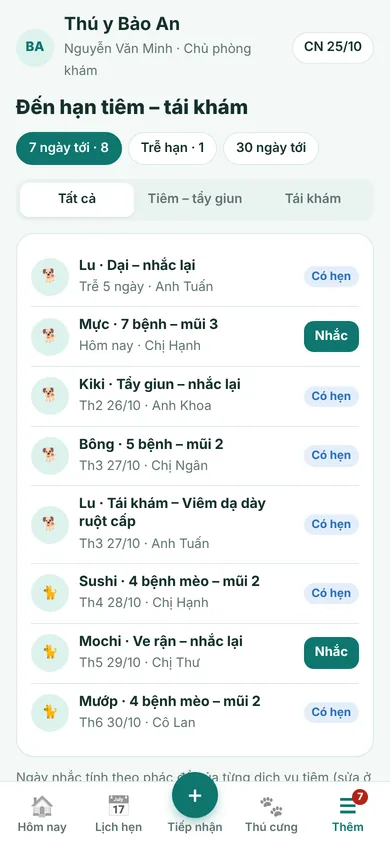 Đến hạn tiêm – tái khám, tin nhắc Zalo soạn sẵn